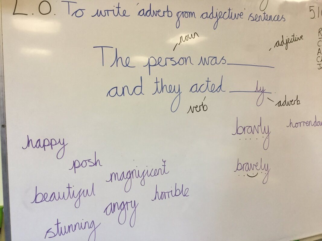 Image of Adjectives and Adverbs
