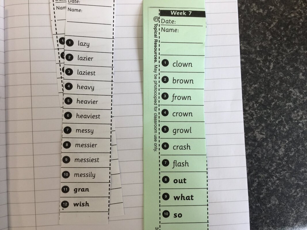 Image of Spellings