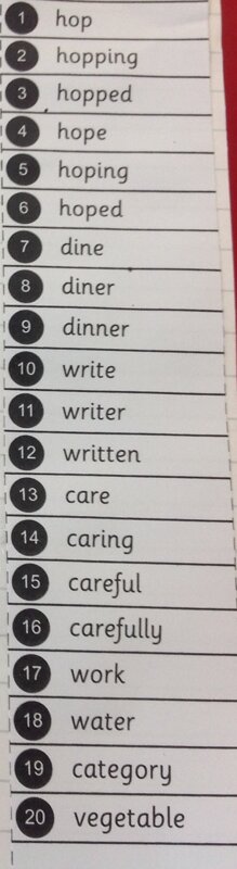 Image of Spellings for 31st