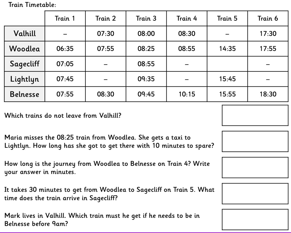 Image of Testing times...