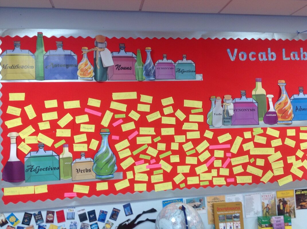 Image of Our amazing vocabulary lab...