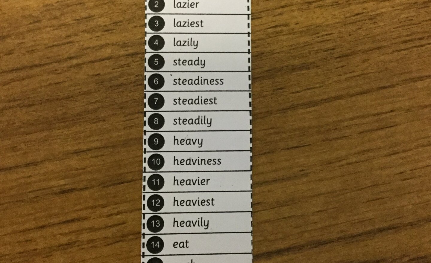 Image of Spellings for the week