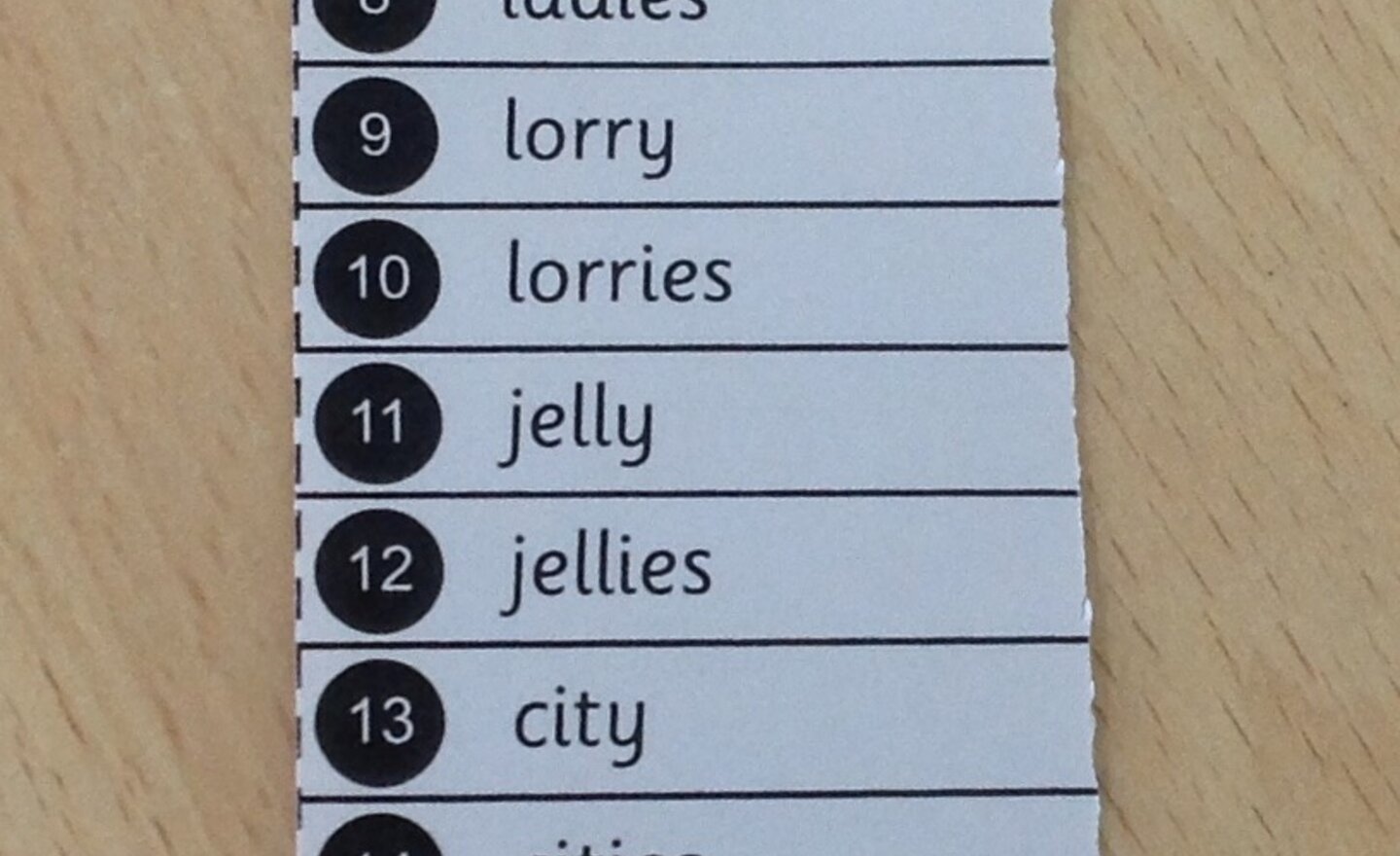 Image of This week's spellings to be tested on 4th October