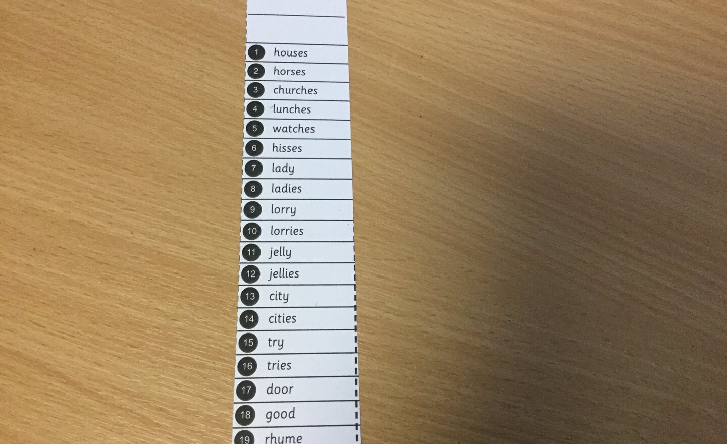 Image of Week 2 Spellings