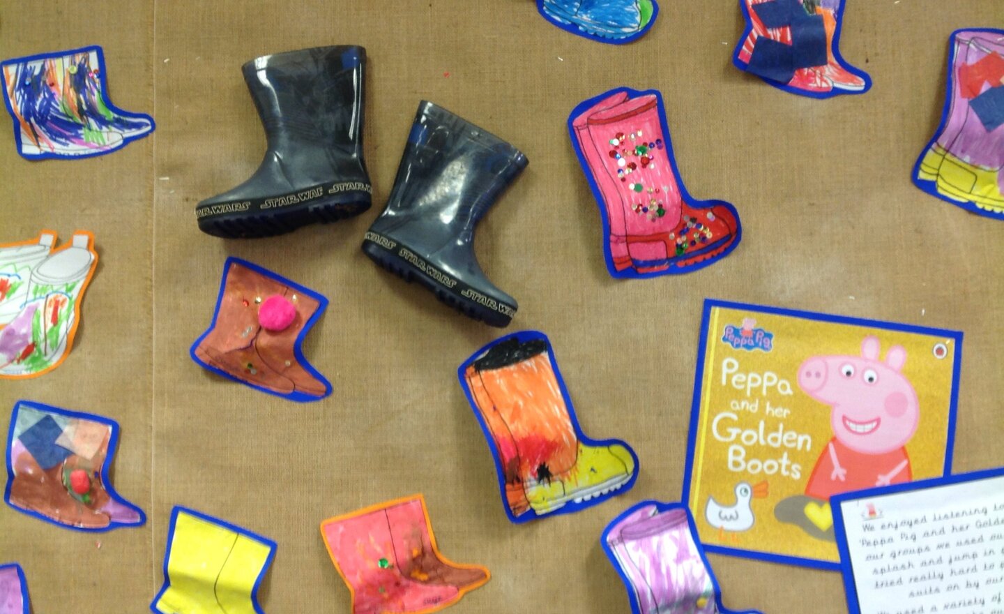 Image of Wellington boots